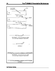 Toro Commercial Products GM580 D Preventative Maintenance Model No S 30580 30581 98995SL page 16