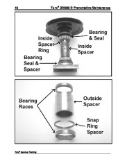 Toro Commercial Products GM580 D Preventative Maintenance Model No S 30580 30581 98995SL page 18