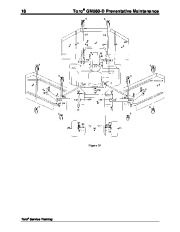 Toro Commercial Products GM580 D Preventative Maintenance Model No S 30580 30581 98995SL page 20