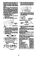 Poulan Pro Owners Manual, 2006 page 14