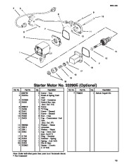 Toro 38051 522 Snowthrower Parts Catalog, 2001 page 15