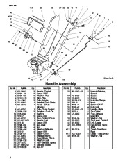 Toro 38051 522 Snowthrower Parts Catalog, 2001 page 8