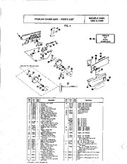 Poulan Owners Manual page 4