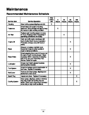 Toro 20022, 20023, 20025, 20027, 20029, 20061 Toro Recycler Mower, R-21S Owners Manual, 1999 page 10