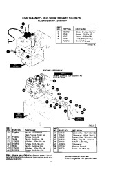 Craftsman 536.884790 Craftsman 22-Inch Snow Thrower Owners Manual page 20