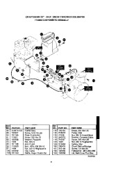 Craftsman 536.884790 Craftsman 22-Inch Snow Thrower Owners Manual page 21