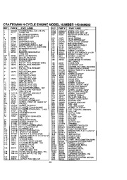 Craftsman 536.884790 Craftsman 22-Inch Snow Thrower Owners Manual page 29