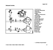 STIHL Owners Manual page 48