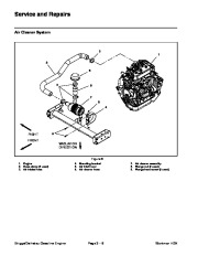 Toro 09173SL Service Manual Workman HD Series Preface Publication page 26