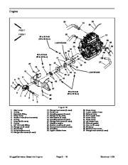 Toro 09173SL Service Manual Workman HD Series Preface Publication page 36