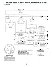 Weed Eater GE1138 SN1138A Lawn Tractor Repair Manual, 2002 page 3