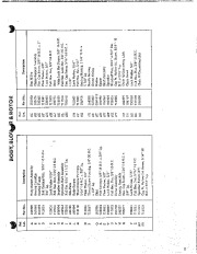 Simplicity 5 HP 551 219 463 2191 10805 10832 Snow Blower Parts Manual page 11