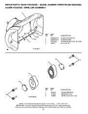 Poulan Pro Owners Manual, 2010 page 24