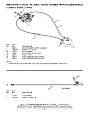 Poulan Pro Owners Manual, 2010 page 27