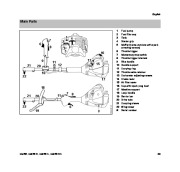 STIHL Owners Manual page 25