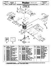 Poulan Owners Manual, 2008 page 4