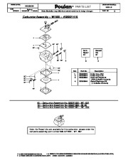 Poulan Owners Manual, 2008 page 5