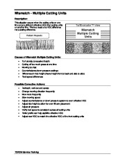 Toro Commercial Products Aftercut Appearance Troubleshooting Guide 00076SL Rev A page 10