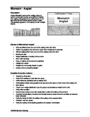 Toro Commercial Products Aftercut Appearance Troubleshooting Guide 00076SL Rev A page 9