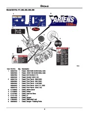 Ariens Sno Thro 924116 17 924300 924505 6 8 Snow Blower Parts Manual page 4