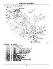 Ariens Sno Thro 924116 17 924300 924505 6 8 Snow Blower Parts Manual page 6