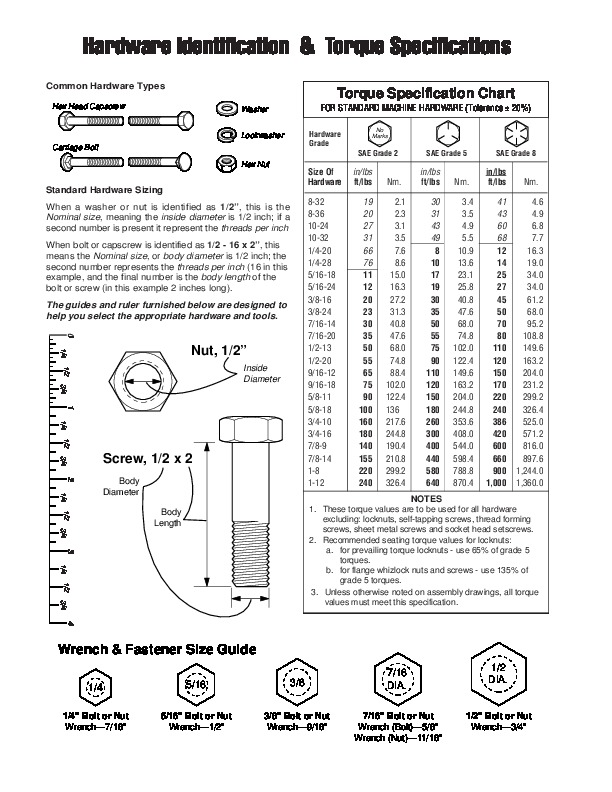 Simplicity Massey Ferguson AGCO Snow Blower Attachment Illustrated ...